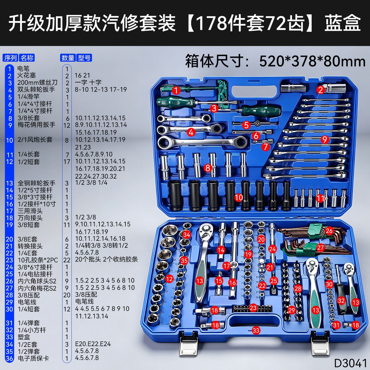 Juego completo de herramientas de reparación de automóviles Niuxiang, celebridad de Internet, juego completo universal, juego volador grande, mediano y pequeño, herramientas de reparación de automóviles