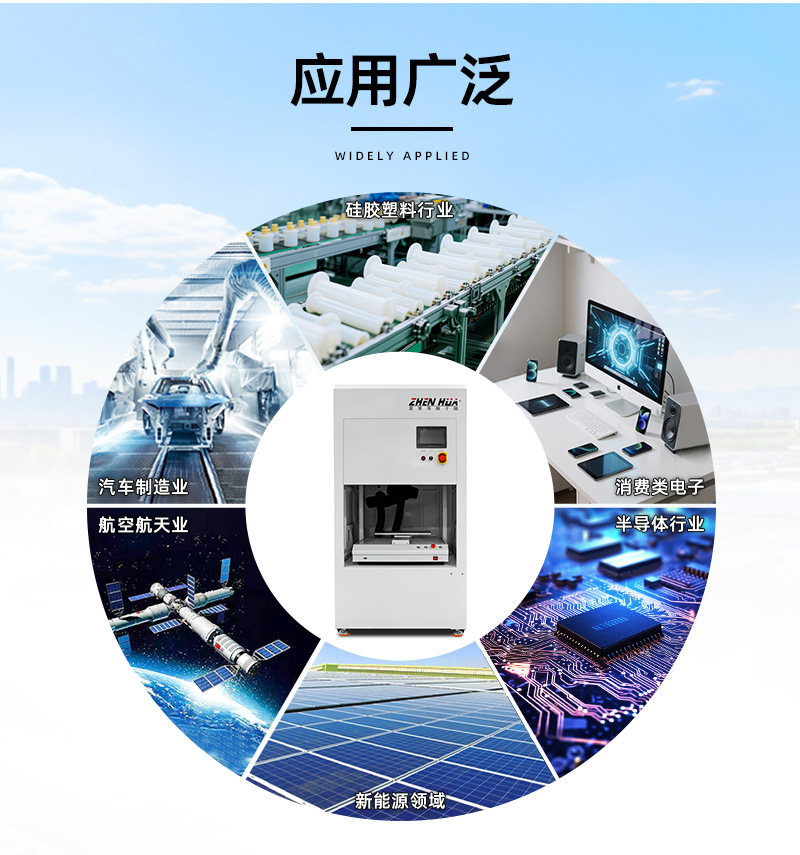 大气直喷等离子清洗机-ZH-AP-500P-Z_10