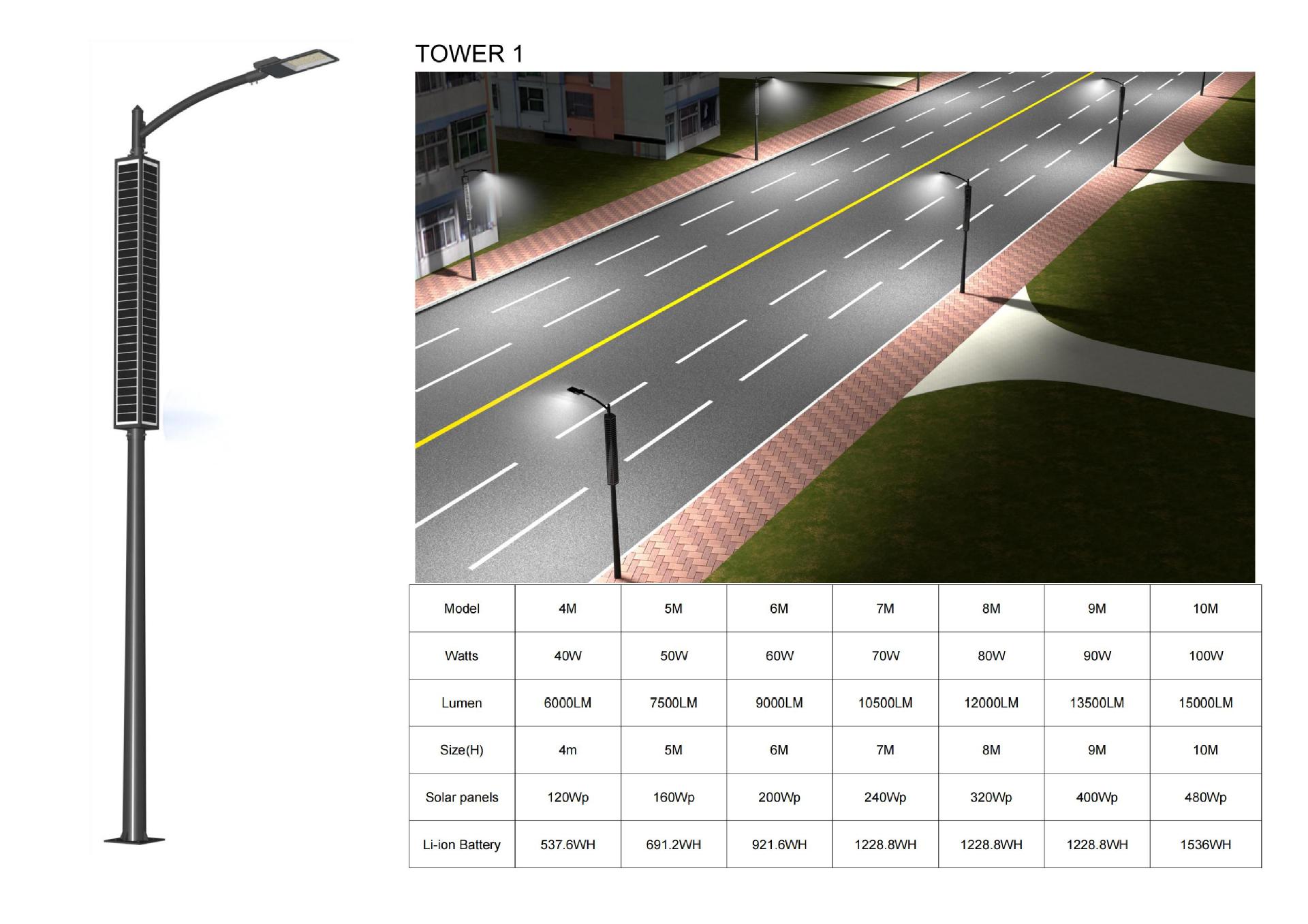 旭亿-精系制造太阳能路灯产品图册_04