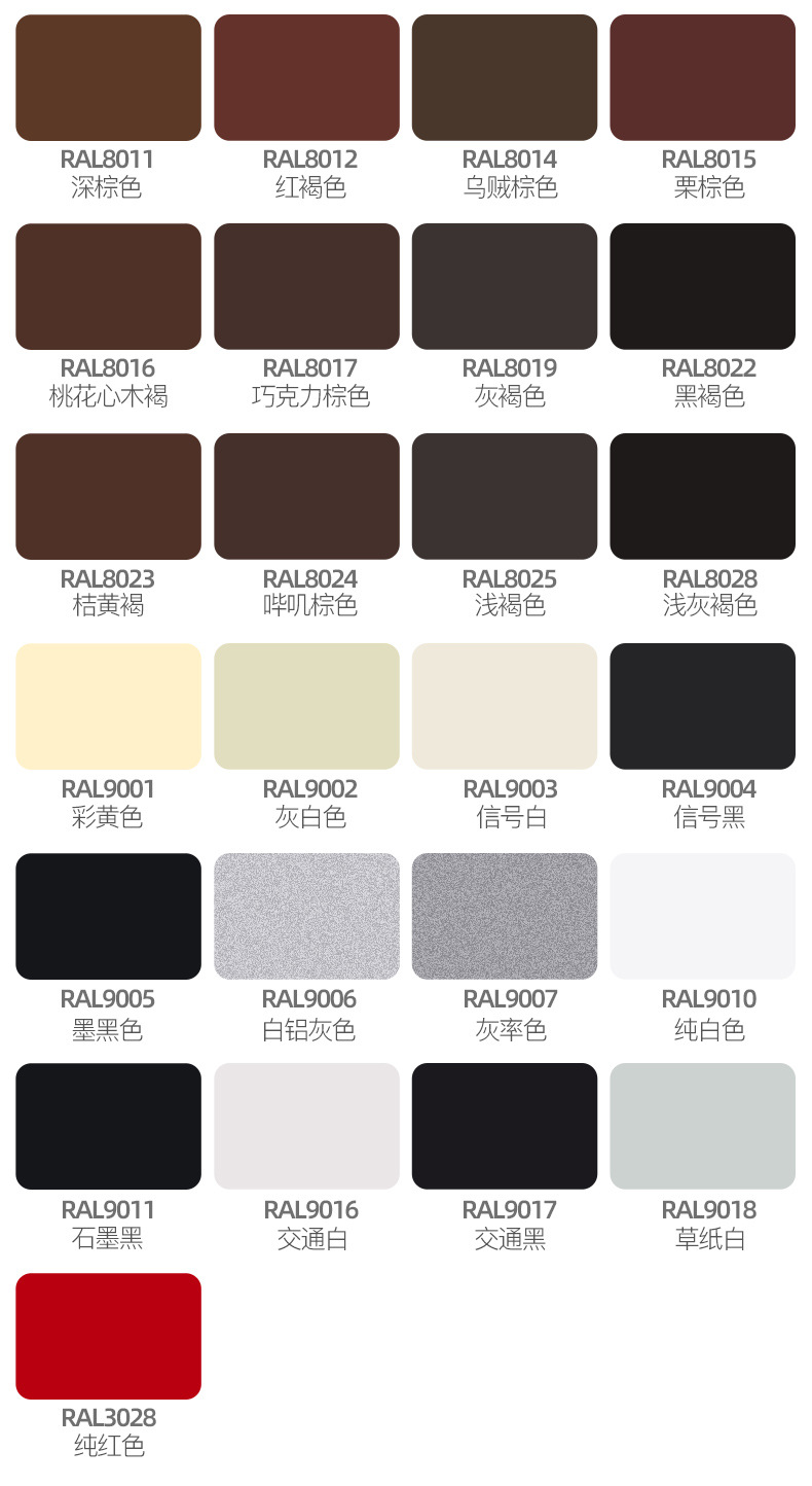 Sanhe Self-Spray Paint Ral7035 Hand-Operated Automatic Spray Paint Raul Color Professional Spray Paint Can Car Repair Paint Wholesale