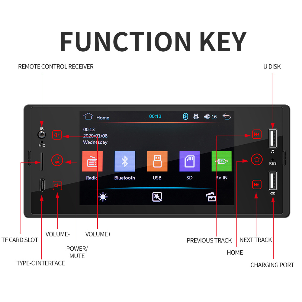 5 inch single ingot Apple wireless carplay HD touch screen reversing image priority car Bluetooth MP5 player