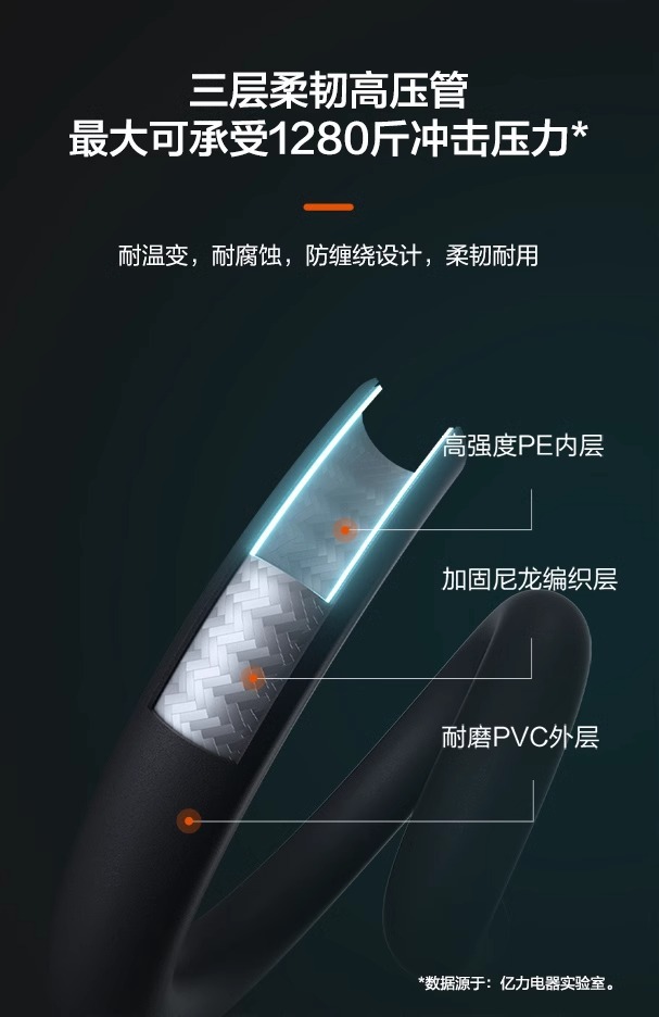 Yili 5780 Courtyard Cleaning Machine, Household Car Washing Machine, Water Pump, High-Pressure Water Gun, Floor Cleaning, Car Washing Tool, Sensor Gun