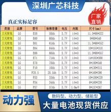 LGE58E60E61E64E66E71E78F10P28.5P33P34P37全新拆机3.7V电芯电池