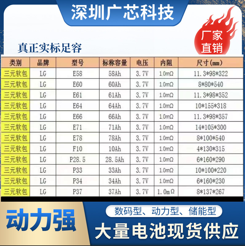 Lge58E60E61E64E66E71E78F10P28.5P33P34P37 Brand New Disassembled 3.7V Battery