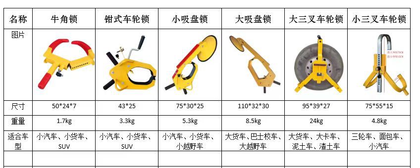 Heavy-Duty Large Truck Three-Claw Wheel Lock, Dump Truck Rear Eight-Wheel Tire Lock, Thickened Anti-Pry Three-Claw Vehicle Lock Manufacturer