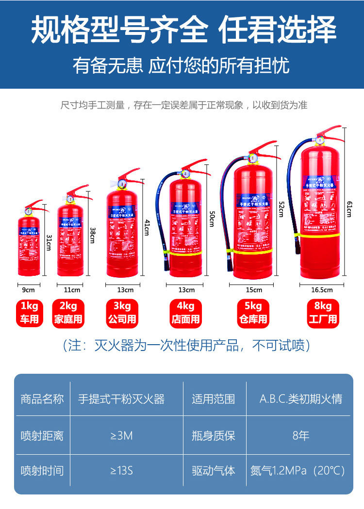 灭火器详情页_02.jpg