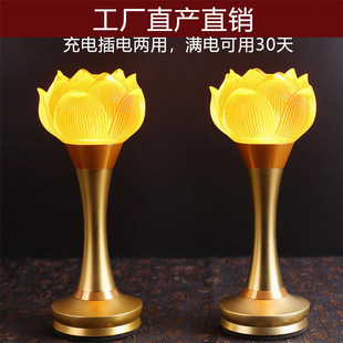 �¿�ɏ�����𹩟���늲�늷�ǰ������^�����������_led��������