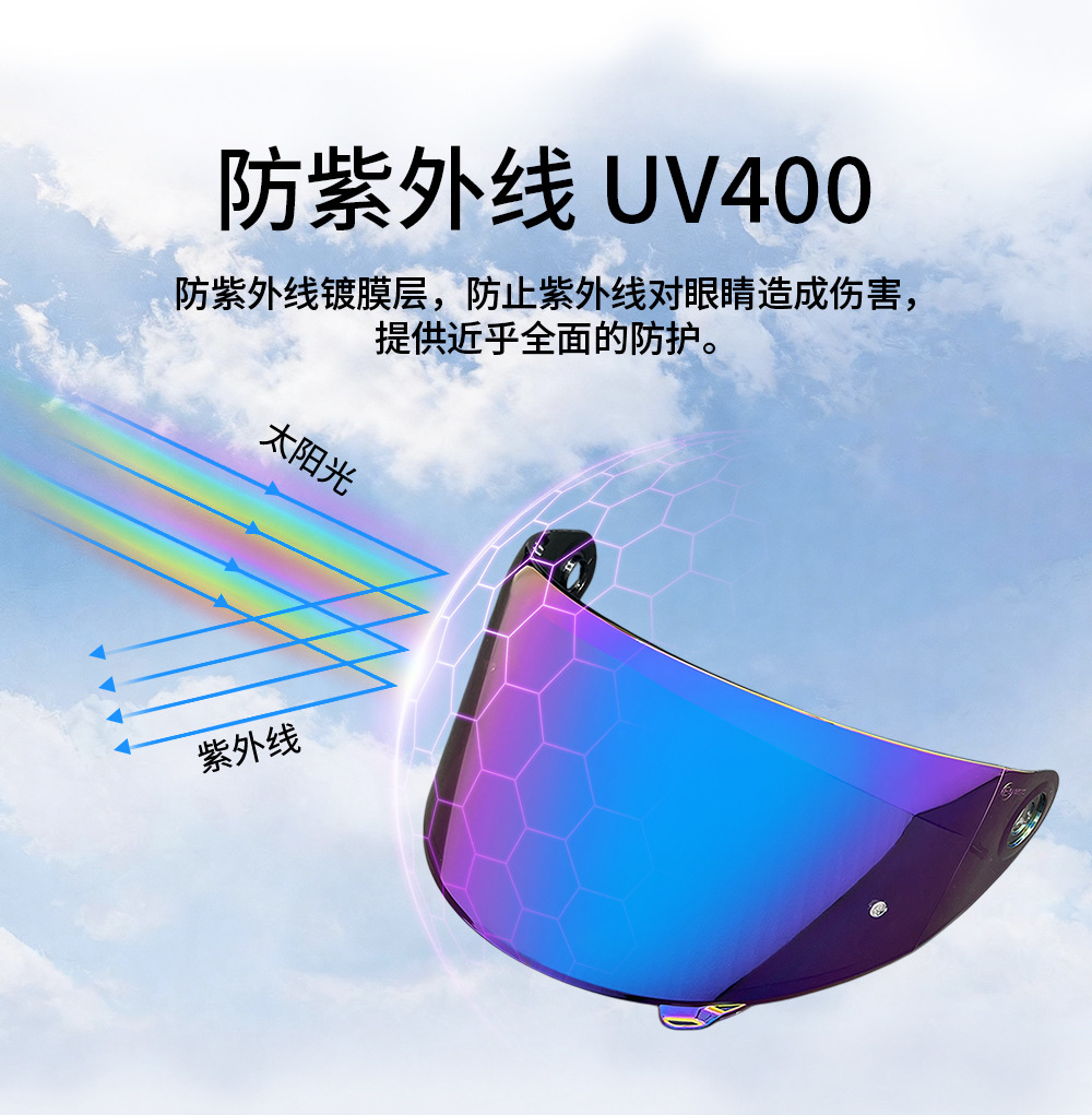 V18C helmet lens is compatible with DrakenS day and night universal lenses, high-definition anti-UV helmet accessory lenses