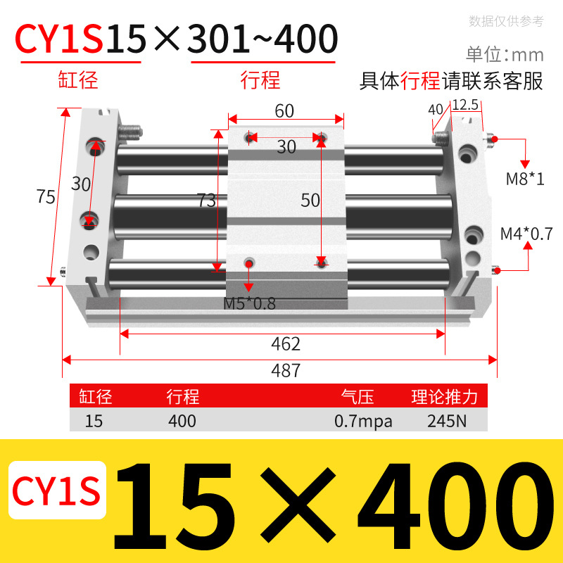 ֱ޸ ǵ¿CY1S/RMT20/25/40żʽ޸