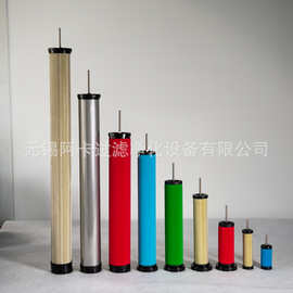 供应美国汉克森过滤器滤芯 Hankison空压机滤芯空气新款E5-36/48