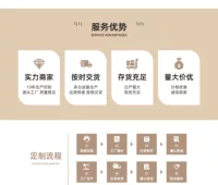 How to confirm the supplier's packaging standards when purchasing women's clothing? take chuzhou shenghong clothing as an example