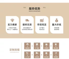 淘宝女装店从盛宏选品适合拿哪些品类