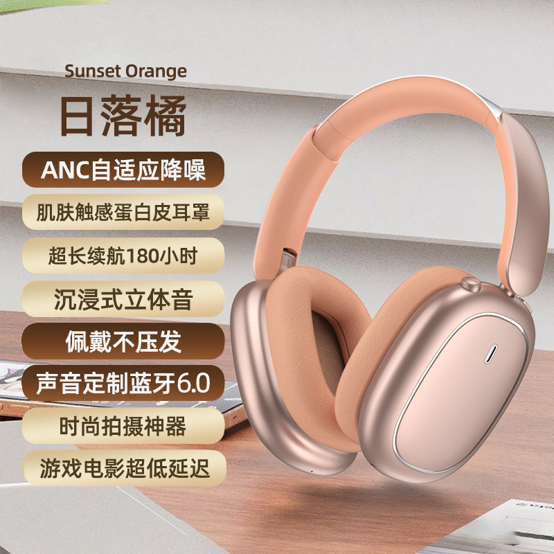 新款适用华为蓝牙头戴式耳机ANC降噪全包耳立体低音折叠超长续航|undefined
