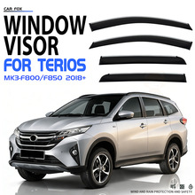 �m����S���l���J���������ꖰ�TERIOS Window visor