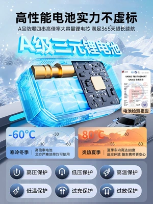 power bank for vehicle use — Car on the line of fire