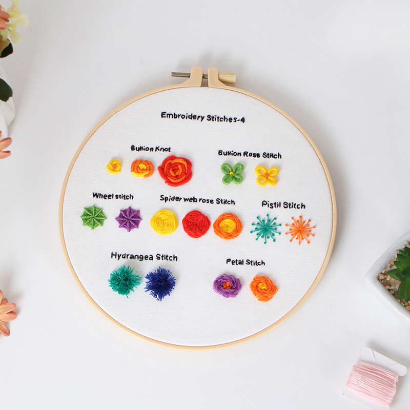 Kit de bordado hecho a mano bricolaje paquete material puntada práctica principiante entrada 4-piece set inglés dibujos nuevo original