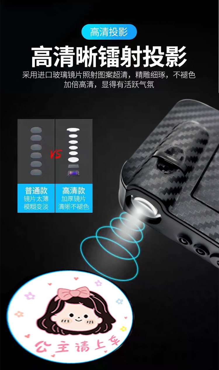 "Princess, please get in the car" Angel Wings Door Welcome Light Car Ambient Light Decorative Light Wiring-Free Projection Light Pair