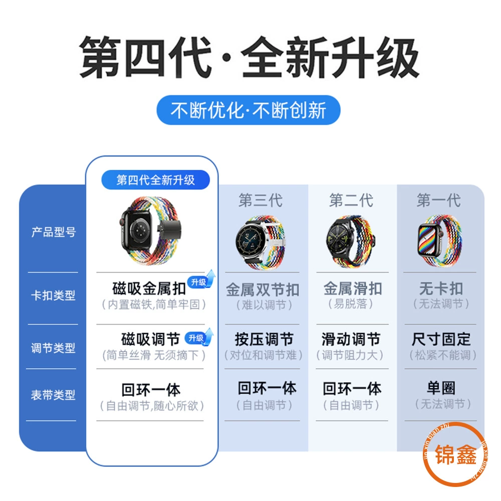 Подходит для ремешка Apple Watch S10, плетёный нейлоновый ремешок, iWatch S11, спортивный металлический магнитный ремешок для Apple Watch