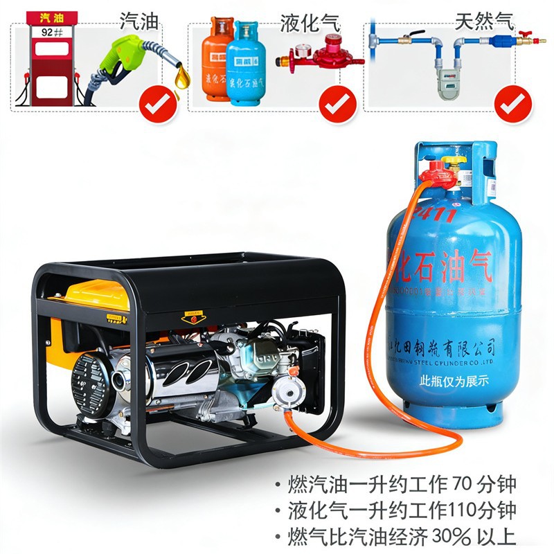 Generador de gas portátil multicombustible gas natural licuado fuente de alimentación de emergencia doméstica generador de gas de carbón