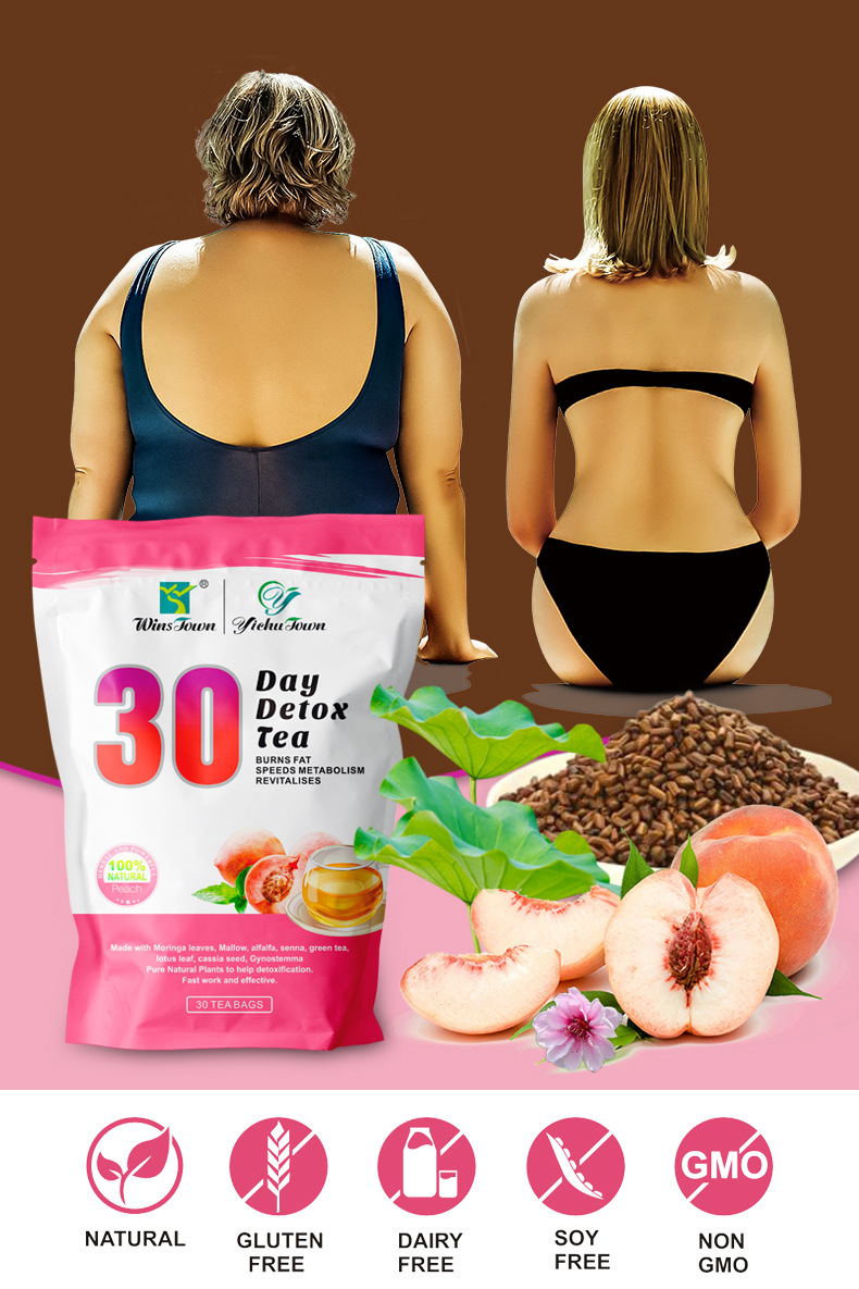 30 Days Peach Detox Tea 04.jpg