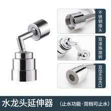 �N���f��ˮ���^�����D360&deg;�D�Q���^���Rˮ�f���������f��ˮ��