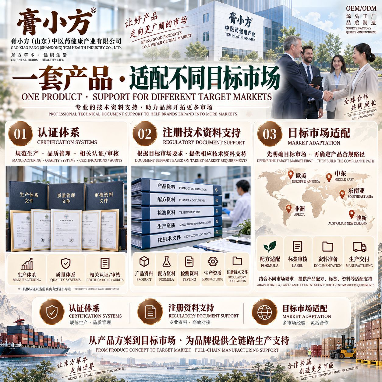 Xi Yang Shen Yu Ling Gao (American Ginseng & Longan Herbal Paste) — Traditional Steamed Herbal Paste, 220g specifications