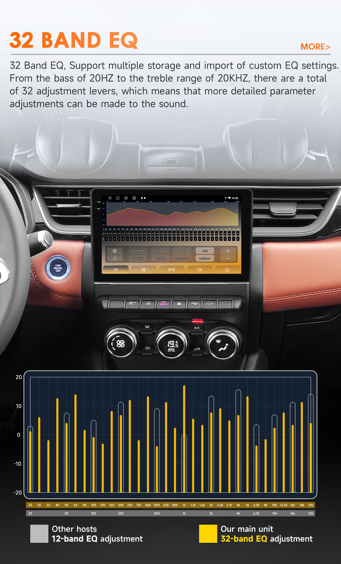 Suitable for Renault Clio 5th generation (2019-2021) Android GPS car navigation with wireless CarPlay