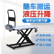 늄�����ƽ��܇늄�Һ������ƽ̨С�ͼ���ʽ����܇��y�������\܇