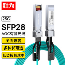 ���ٵ���SFP28 AOC���˶ѵ��� ����25G��Դֱ������ 3/5/7/10��