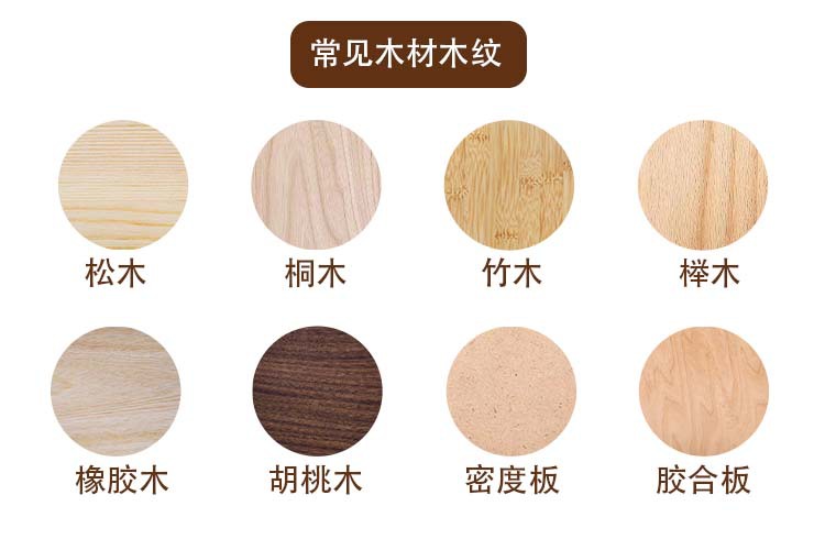 3木材种类