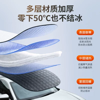 Cover for Summer and Winter, Car snow shield