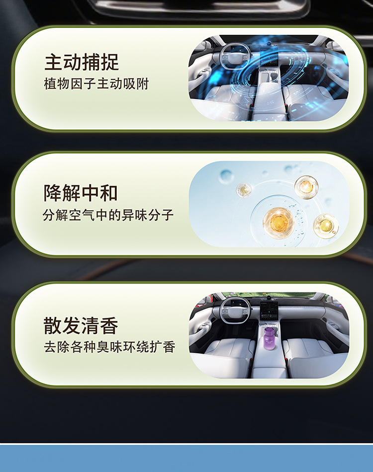 Car Aromatherapy 2026 New Model Long-Lasting Fragrance High-End Car-Specific Perfume for Use in the Car to Purify the Air and Remove Odors