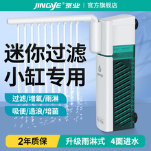 �~�׶๦��С���^�V�����Ã�ˮѭ�h�����˴������ܝ�ˮ��С�׌���