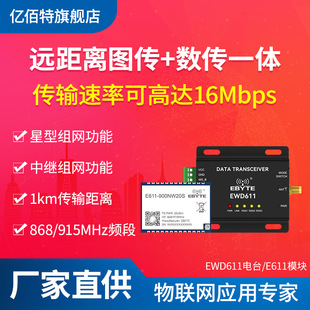 868/915MHz�h���x�����D��ģ�K�o�˙C�o������͸��ģ�K���ͽM�W