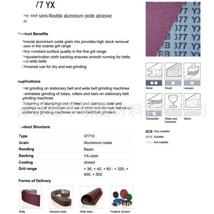 Поставки из Шандуна, безуспешное полировка RB377YX Hermes Салоне пояса, агент по Шандуну, силиконовая абразия