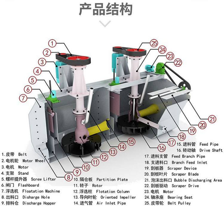 浮选机_03.jpg