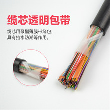 HJVVP20*2*0.5��|�~�z����������|��ͨӍ��|��|��̖ HJVVP