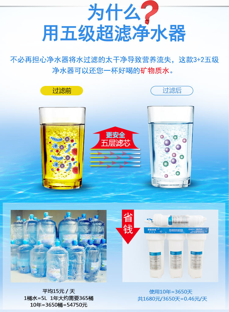 3+2品牌详情页_03.jpg