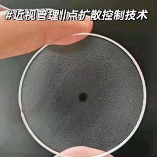 �F؛���J1.61/1.67/1.74�c�Uɢ�Fҕ�{���֬��GĤ��ͯ�����RƬ