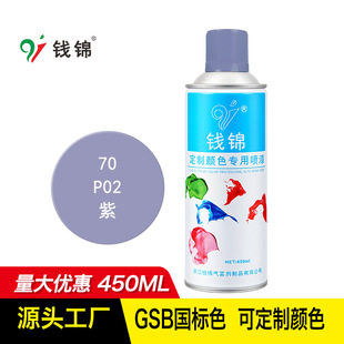 �ԇ���GSB���� P02 �� ��ϩ����P�����Ṥ�I���ᶨ�Ƈ���