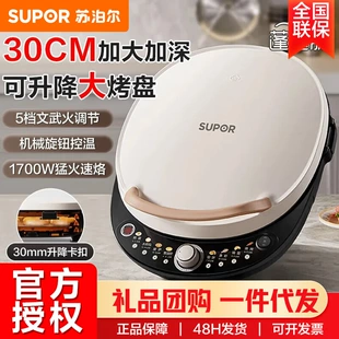 Product Media