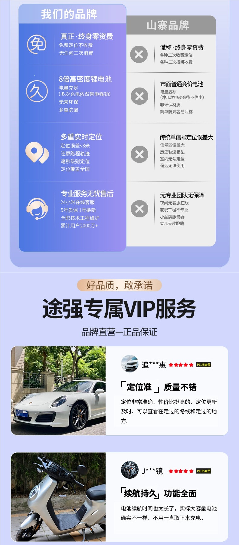 Tuchang Beidou Gps Tracker Car Tracking Device Electric Vehicle Anti-Theft Real-Time Positioning Recording Device J