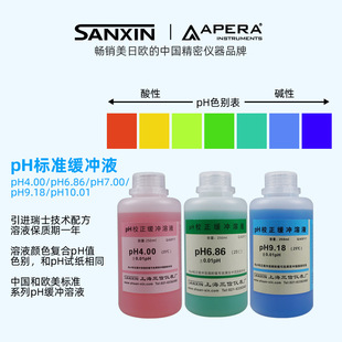 ����PH7.00늌���1413У׼Һ ˮӲ�Ⱦ��_��Һ ����Һ �x��У׼Һ