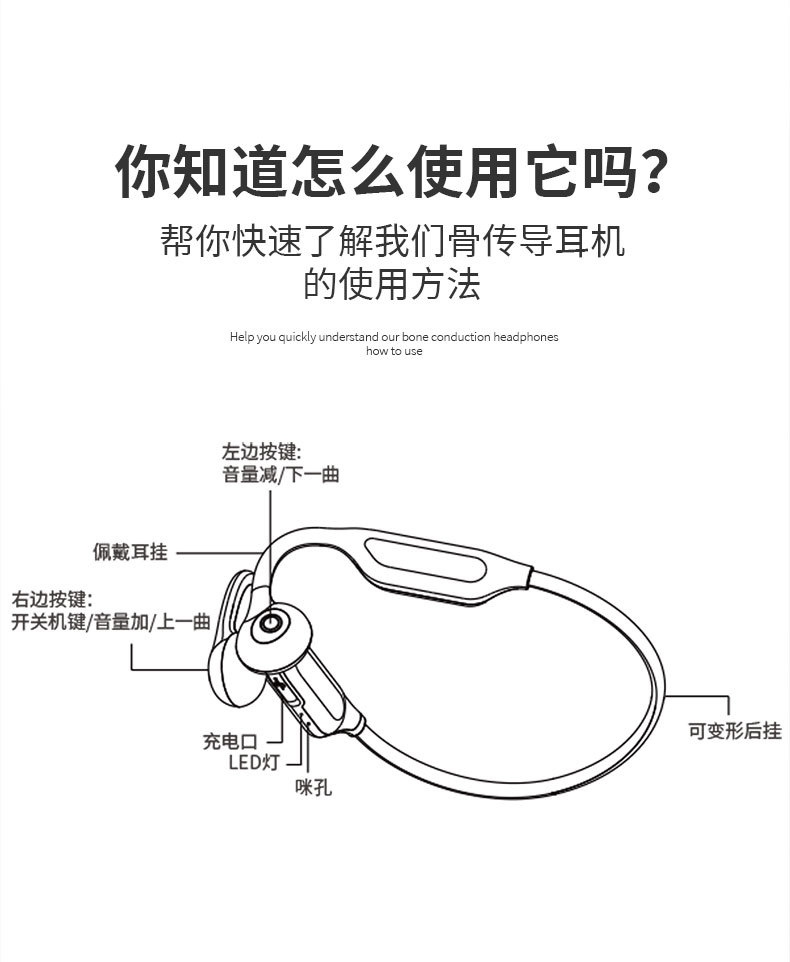 亚马逊爆款新款蓝牙骨传导耳机