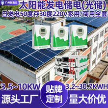 ��I��λͣ܇��������һ�w�C 50���հl�x�W����ϵ�y̫��ܰl�