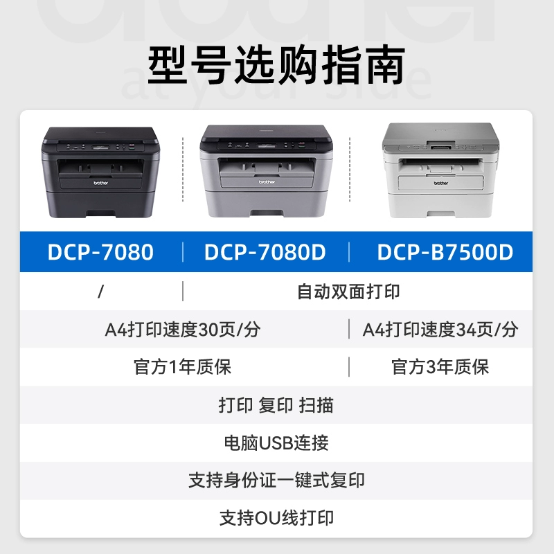 Brother DCP-7080D automatic double-sided laser printer copy and scan all-in-one office, commercial and home
