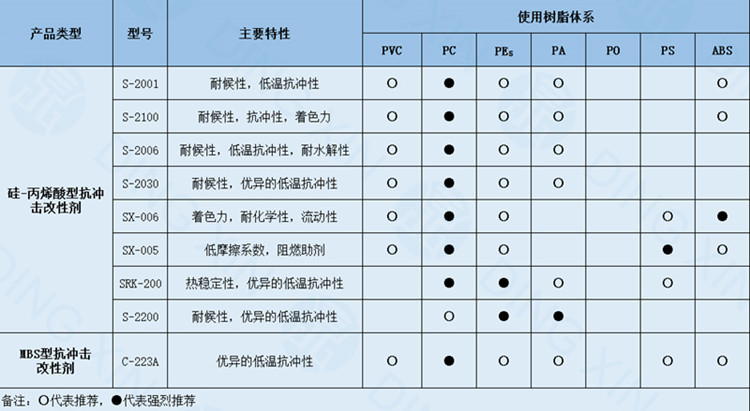 b_1433764202106021516347497