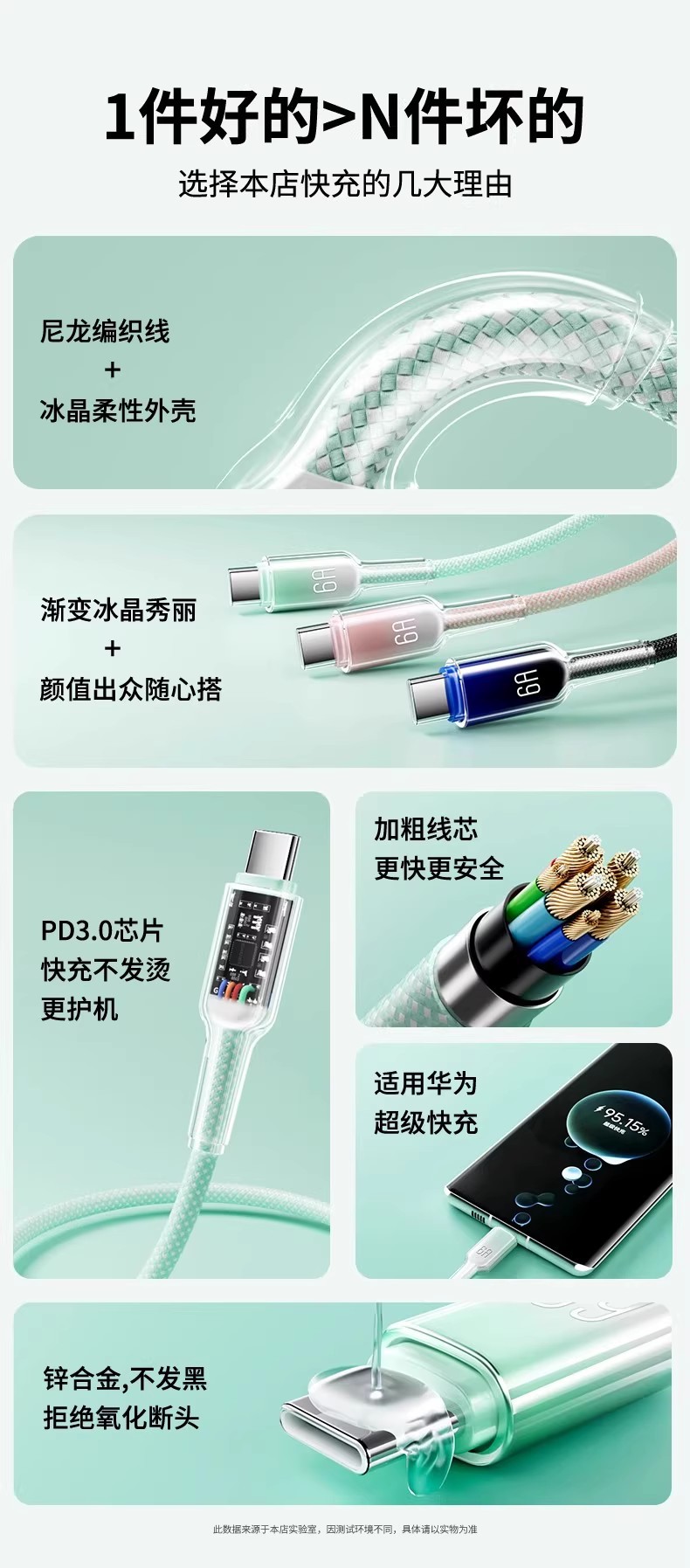 120W Buz Kristali Üç İn Bir Şarj Kablosu Degrade Şeffaf Apple Huawei Type-C Telefon Üç Fonksiyon Hızlı Şarj