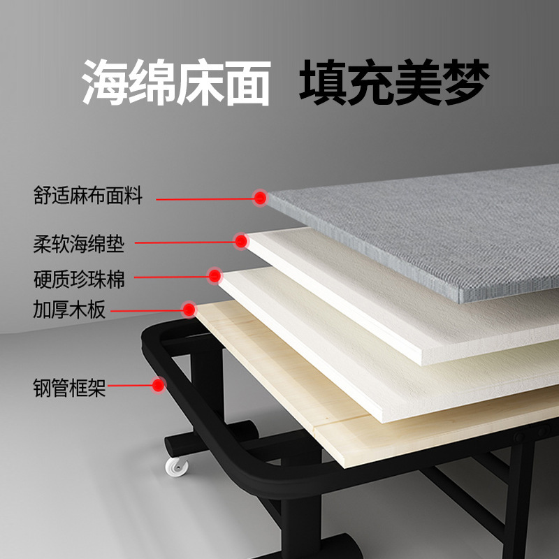 Lino de cuatro veces esponja plegable cama Oficina individual almuerzo cama reclinable casa simple siesta cama plegable al por mayor