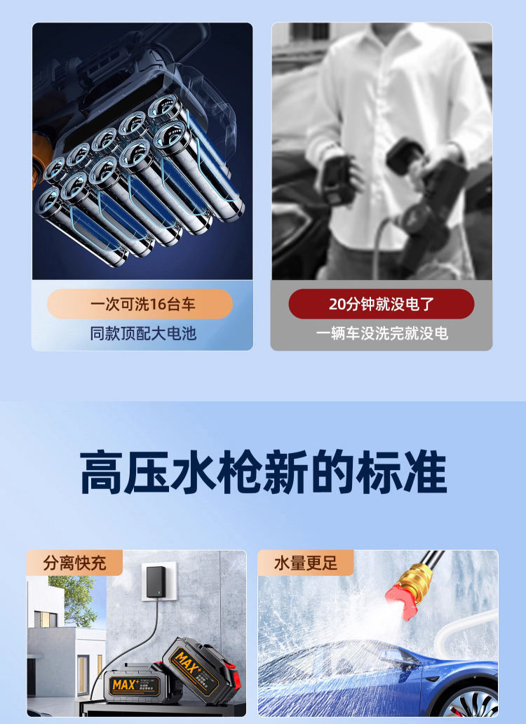 Car High-Pressure Household Electric Car Wash Machine Rechargeable Car Wash Gun High-Power Car Wash Water Gun Cleaning Machine Car Washer